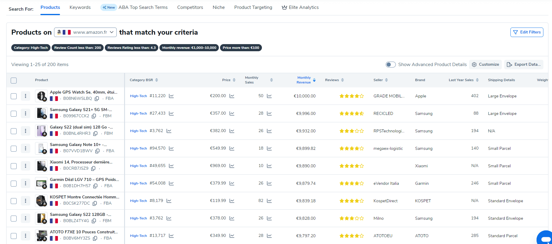 Recherche de produits gagnants