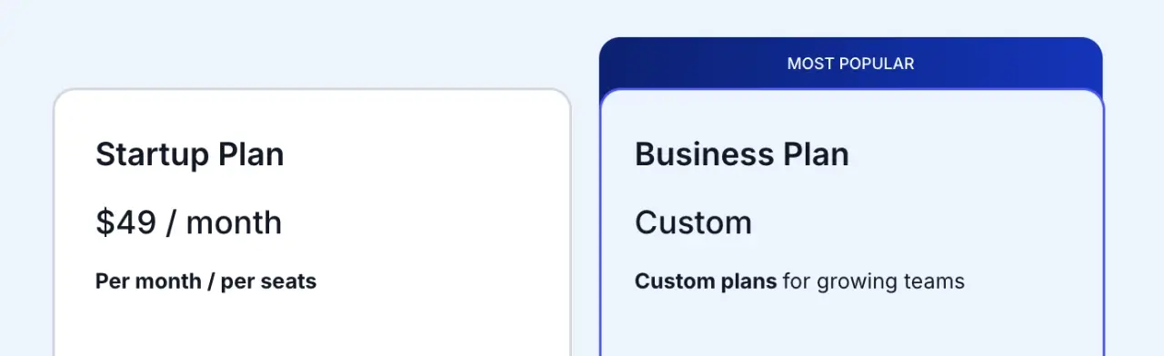 prix-iclosed iClosed prix