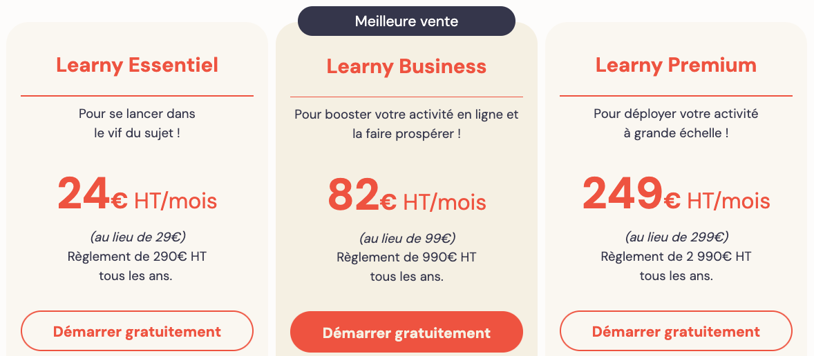 tarifs-learnybox Tarifs et prix de Learny box