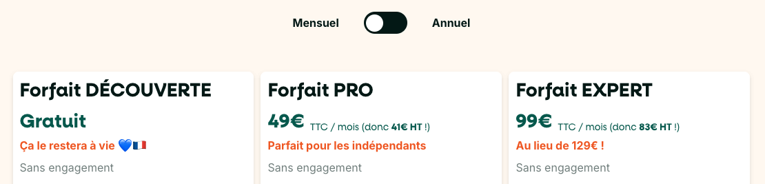 teachizy-tarifs Prix et tarifs de Teachizy