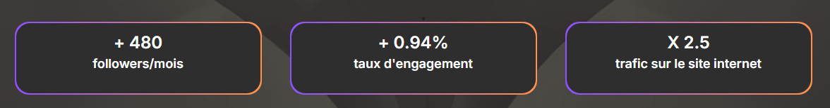 8-resultats-sven-rusti Témoignage de Sven Rusti